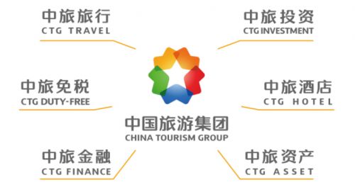 中國旅游集團全面煥新，與世界重新出發 重塑旅居體驗，共繪住宿服務新篇章